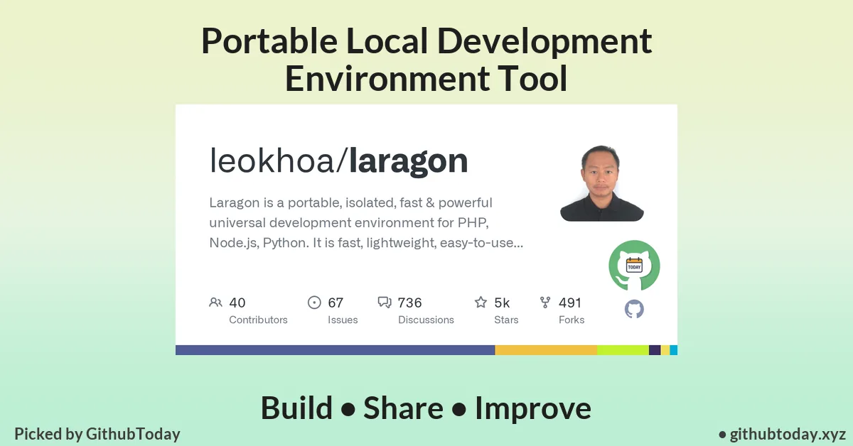 Laragon: Lightweight Dev Environment for Modern Web Development